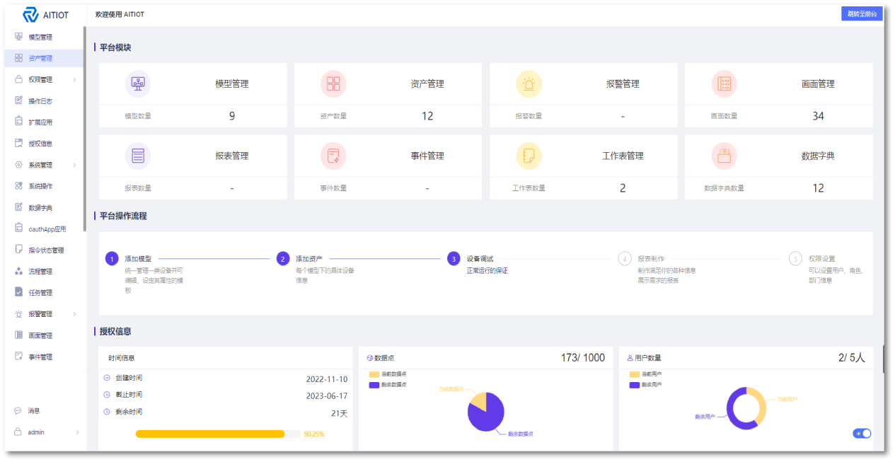 米乐M6官方物联技能什么是物联技能？的最新报道(图3)