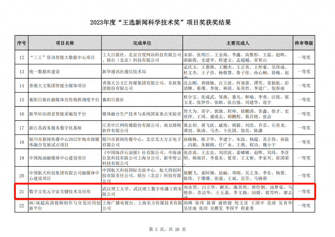 米乐M6网站传媒+科技这家企业又获殊荣！(图1)