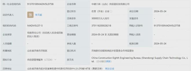 米乐M6网站注册本钱3亿设置供应链科技公司！中筑八局念要干啥？(图1)