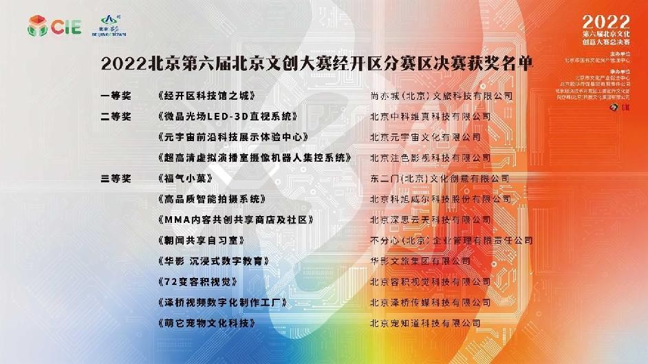 米乐M6网站助力科文调和家产高质地开展第六届北京文明创意大赛经开分别赛区完满落幕(图1)