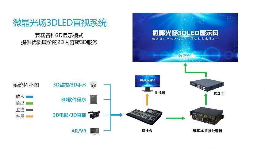 米乐M6网站助力科文调和家产高质地开展第六届北京文明创意大赛经开分别赛区完满落幕(图4)