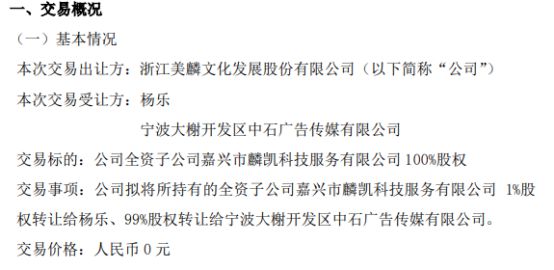 米乐M6网站美麟文明拟以0元将所持全资子公司麟凯科技1%股权让渡给杨乐、99%股(图1)