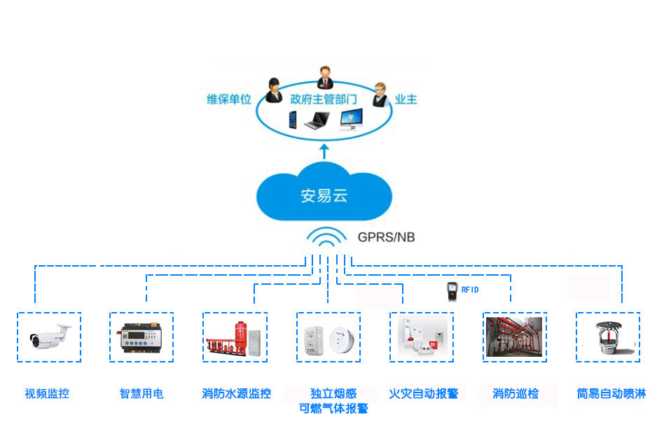 米乐M6官方乐山市沙湾区海洋电脑科技有限公司中标乐山市沙湾职业高级中学物联网电脑(图1)