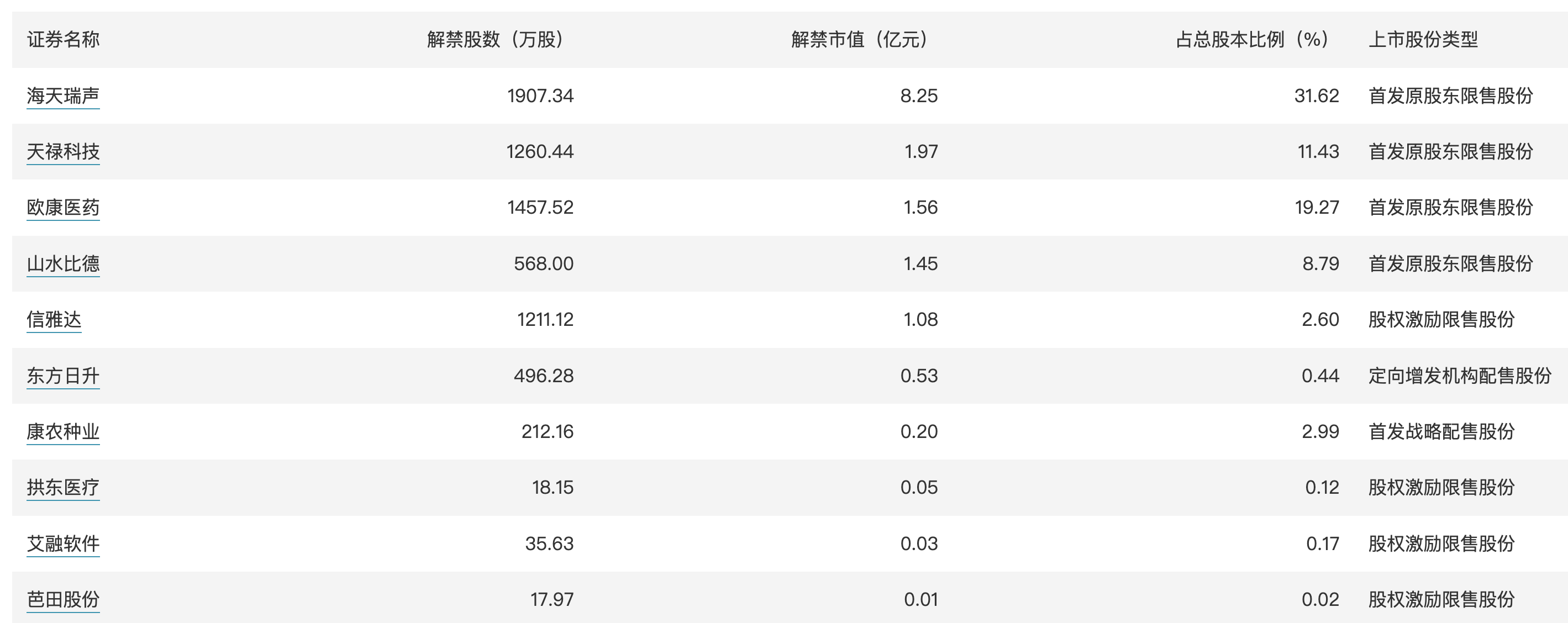 米乐M6官方今日看点｜中邦7月金融数据将宣布；马斯克正在X平台对话特朗普(图1)