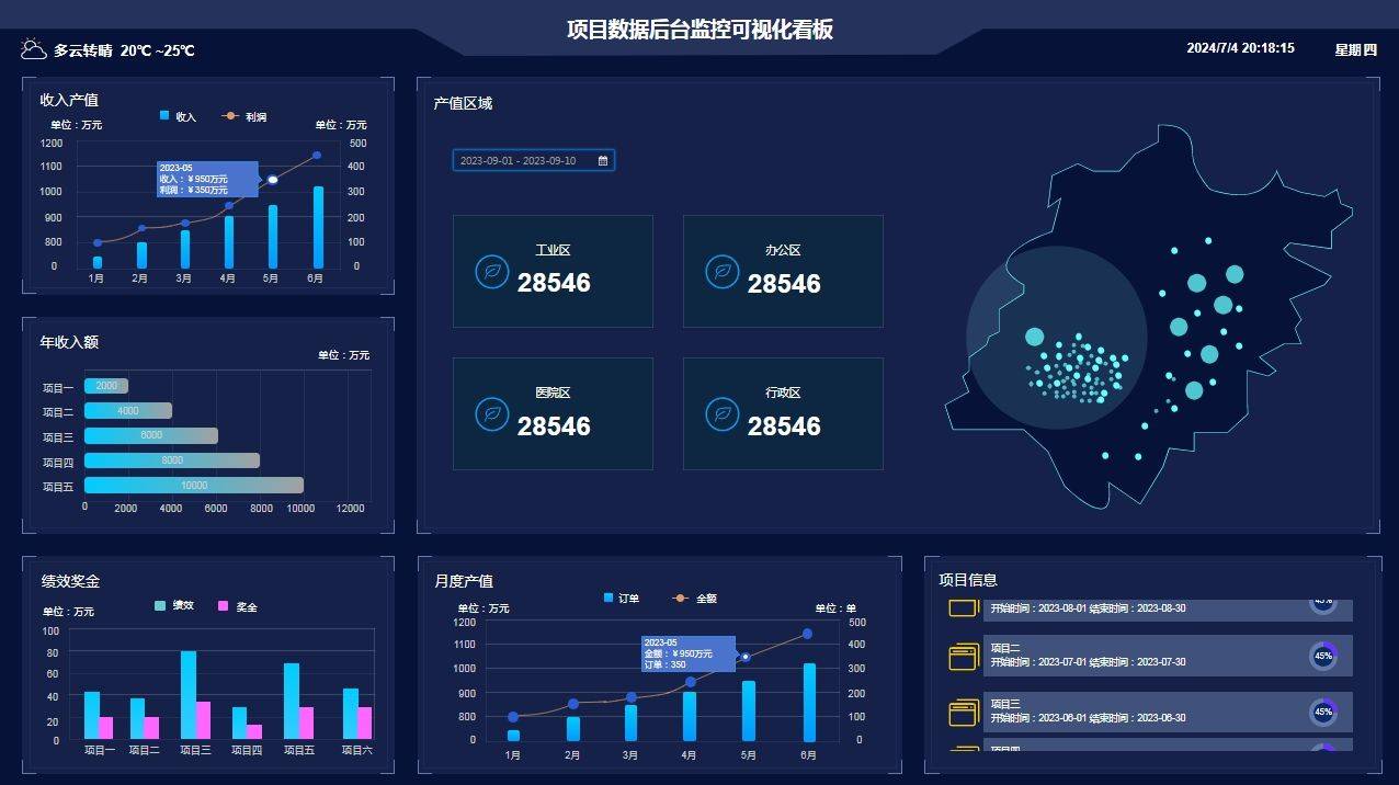 米乐M6网站引颈数字营销新纪元：缤果互动科技的改进征程(图4)