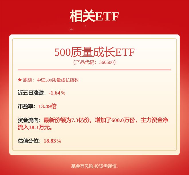 米乐M6官方网站【机构调研记载】浦银安盛基金调研中望软件、赞宇科技等6只个股（附(图1)